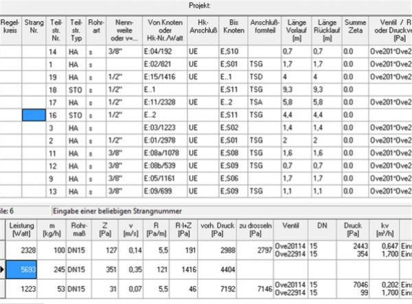 Trinkwasser-Rohrnetzplanung - bis 400 m²