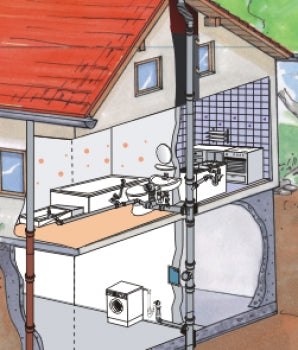 Komplettpaket Sanitärplanung - bis 250 m²