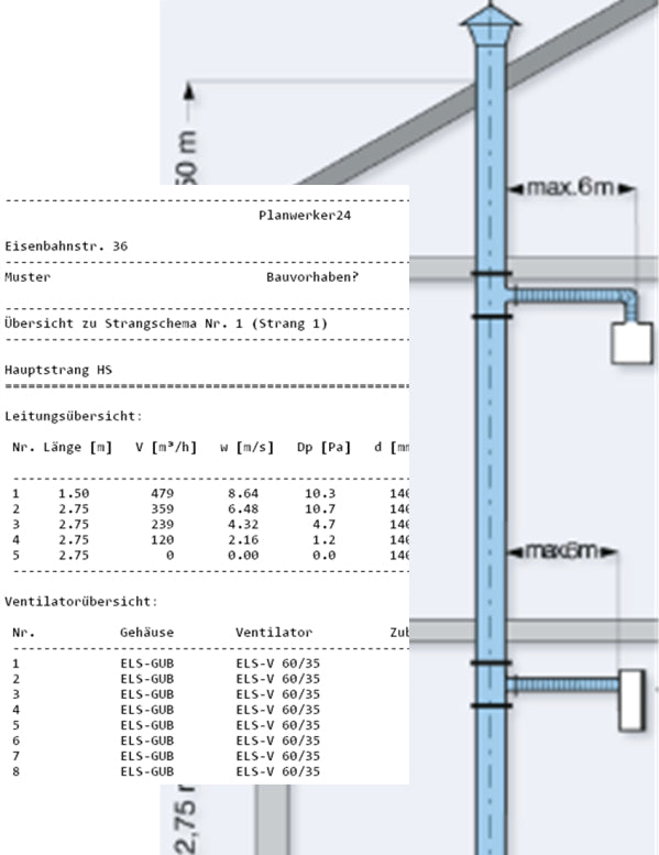 Planung Bad- und WC-Entlüftung nach DIN 18017-3 - bis 1.000 m²